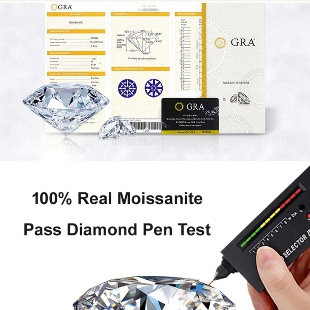 Diamond Moissanite Engagement Ring 3CTW NIB VVS1 Color D .925 Silver w/ GRA Cert - Picture 13 of 14